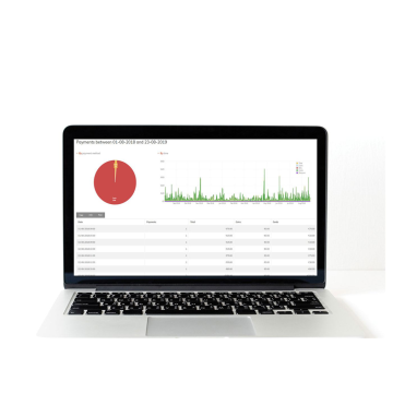 Scan&Go Basic - Admin tool software