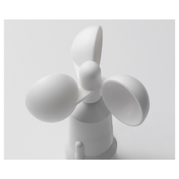 Windmeter TOPP