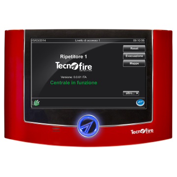 Herhaalbord met multifunctionele gebruikersinterface