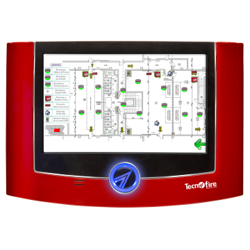 Herhaalbord met multifunctionele gebruikersinterface
